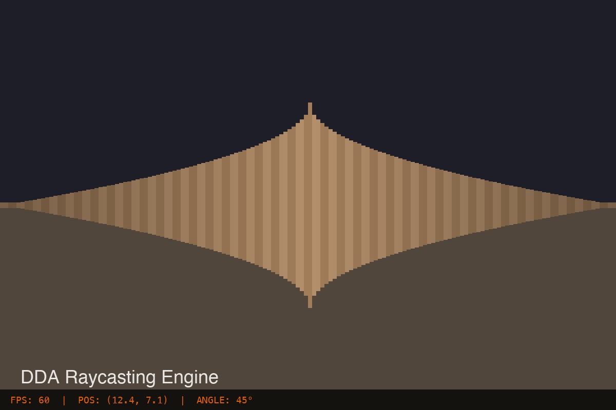 Raycasting Engine